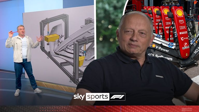 Sky Sports&#39; F1 reporter Craig Slater explains the flexi-wing rule changes at the Spanish Grand Prix and why  Ferrari team principal Fred Vasseur believes it could be a gamechanger.
