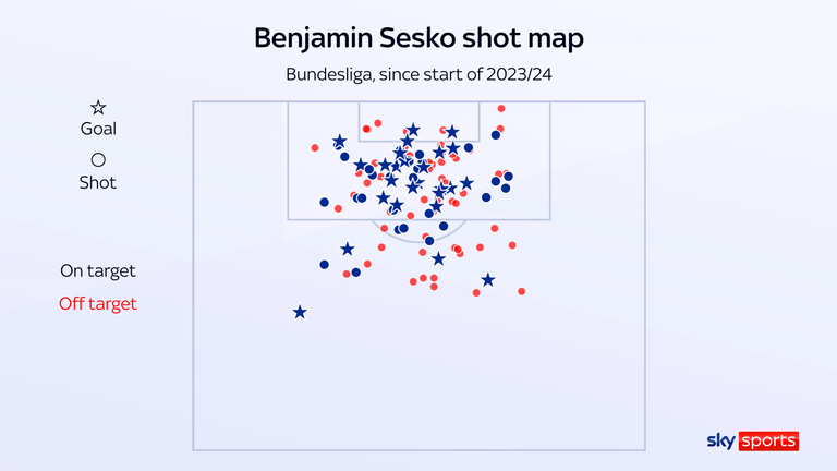 Graphic